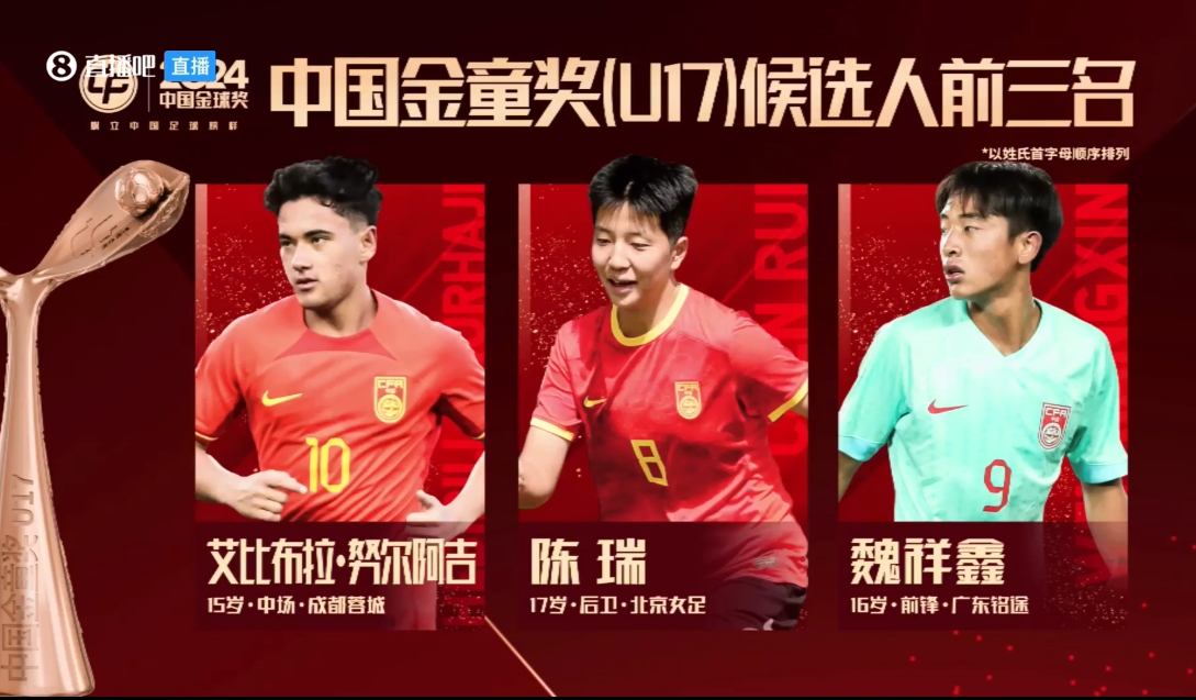  深陷出軌＆賭球風(fēng)波！唐天翼被移除出“中國金童獎”三人候選