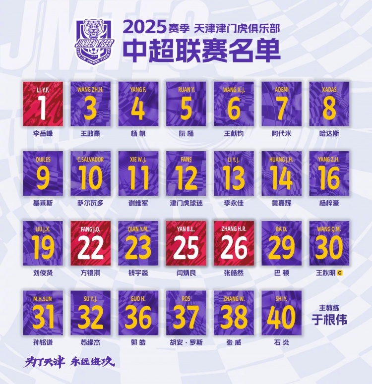  2025，虎將落位！