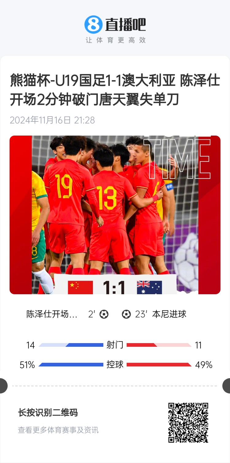  二番戰(zhàn)！U20國青與澳大利亞去年熊貓杯剛有過交手，雙方1-1戰(zhàn)平