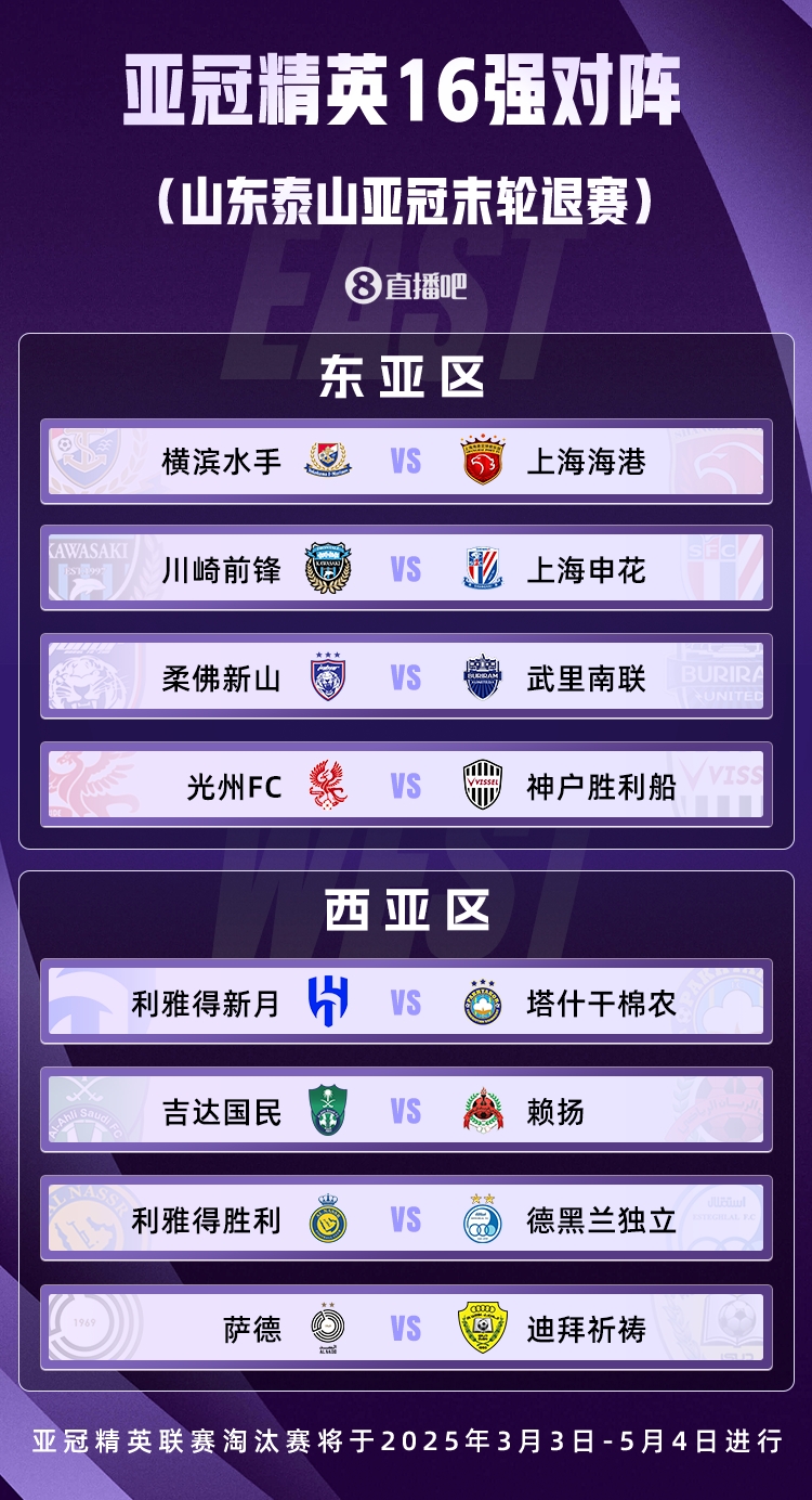  山東積分清零！亞冠精英聯(lián)賽16強對陣：申花vs川崎，海港vs橫濱