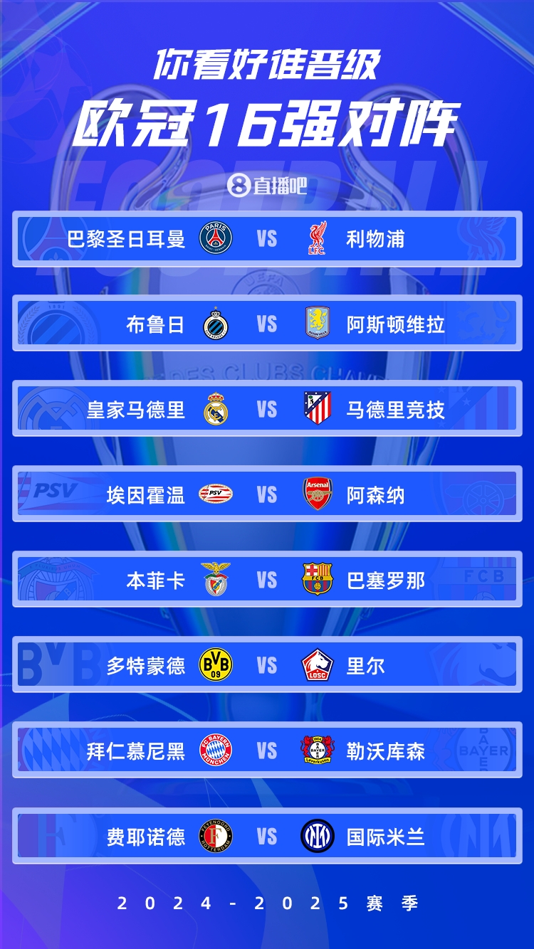  歐冠1/8決賽：皇馬vs馬競(jìng)德比戰(zhàn)、巴黎碰利物浦、拜仁藥廠內(nèi)戰(zhàn)