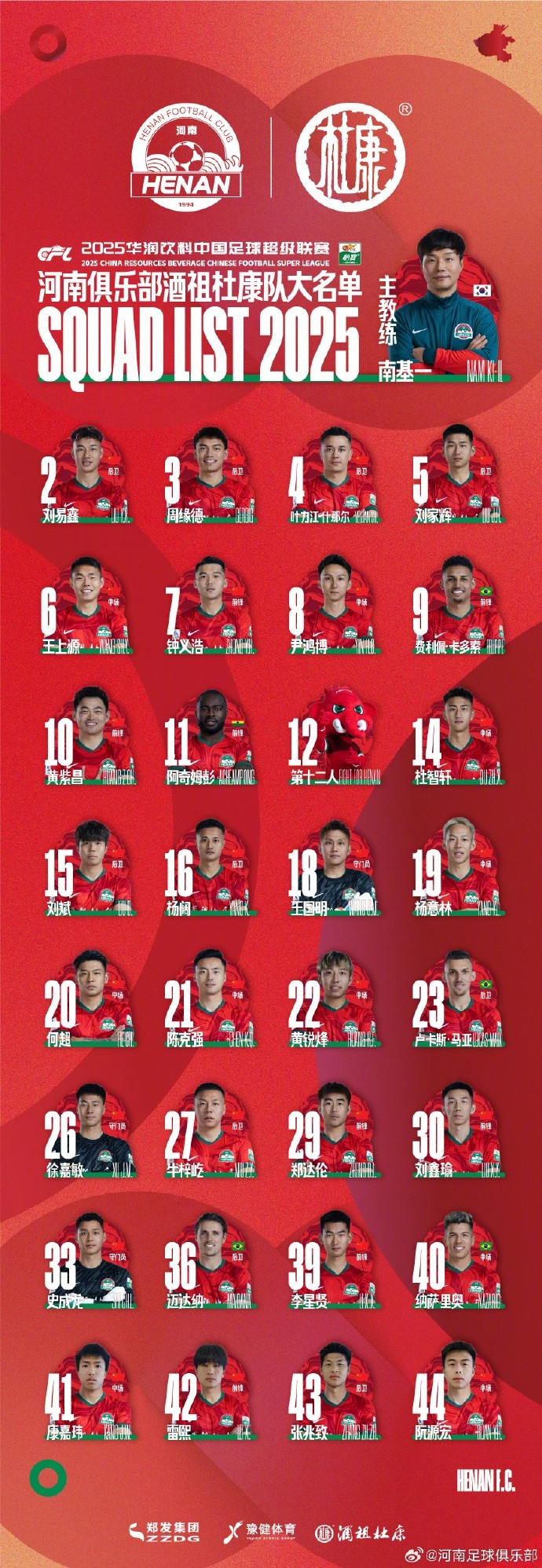 河南隊(duì)一線隊(duì)名單：5外援領(lǐng)銜，12號(hào)授予“第十二人”