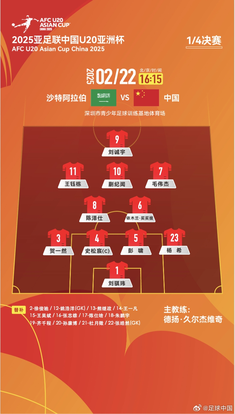  贏球進(jìn)世青賽！U20中國vs沙特首發(fā)：王鈺棟、蒯紀(jì)聞等人均先發(fā)