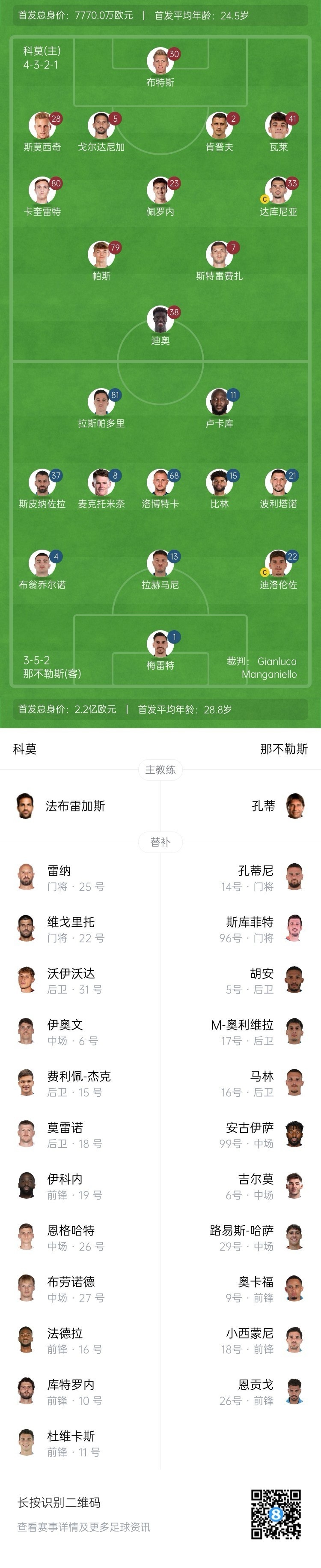  科莫vs那不勒斯首發(fā)：盧卡庫、麥克托米奈先發(fā)，尼科-帕斯出戰(zhàn)