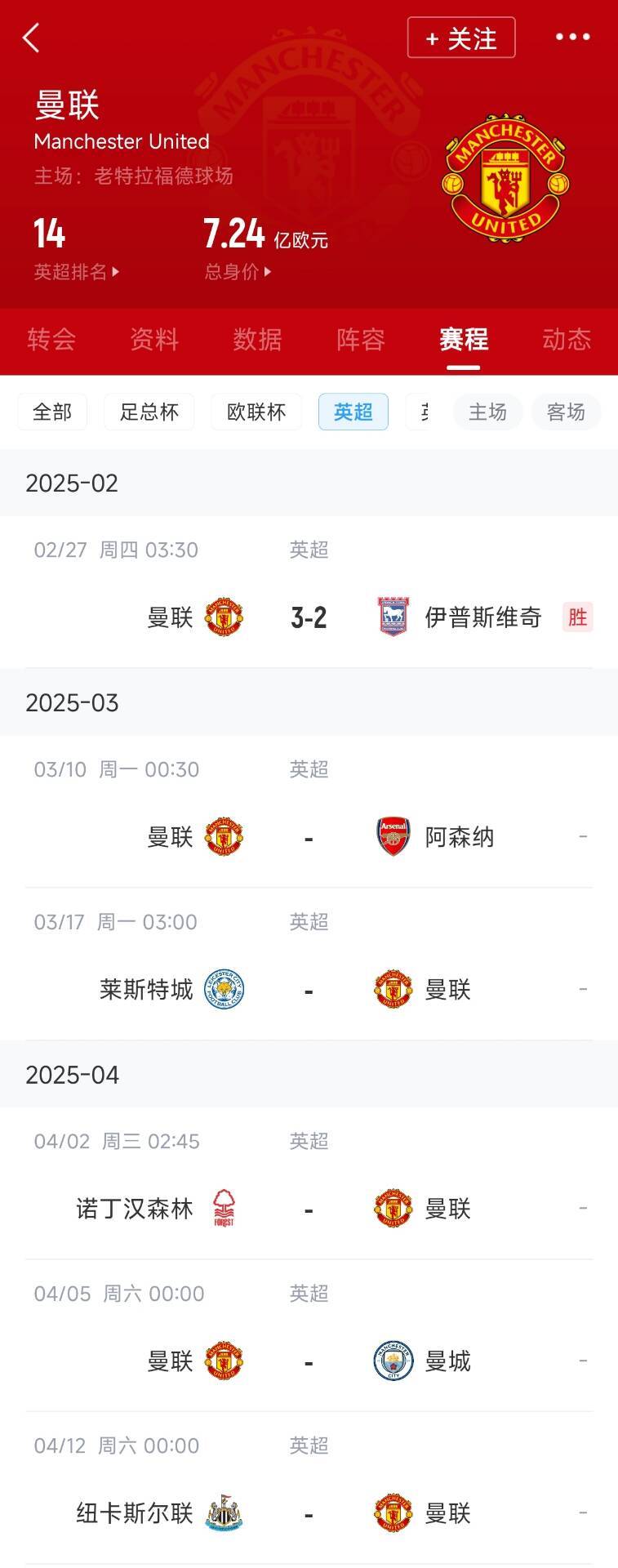  藍(lán)狐救一下？曼聯(lián)未來5輪將遭遇英超2/3/4/6名：槍手森林曼城紐卡