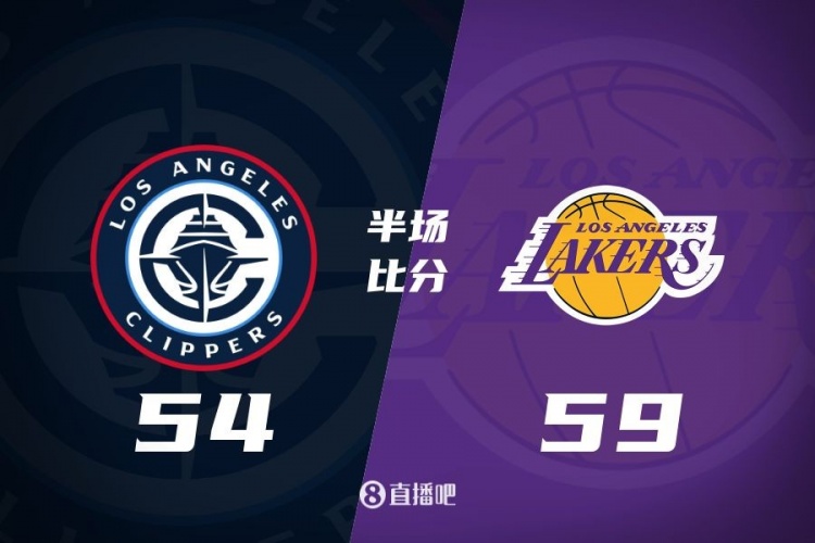  洛城德比！老詹高效砍17分 里夫斯傷退 哈登13+5 湖人半場領(lǐng)先5分