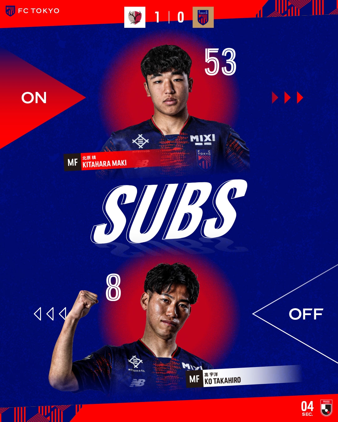  東京FC小將北川槙以15歲7個月的年齡，創(chuàng)J1聯(lián)賽最年輕出場紀錄