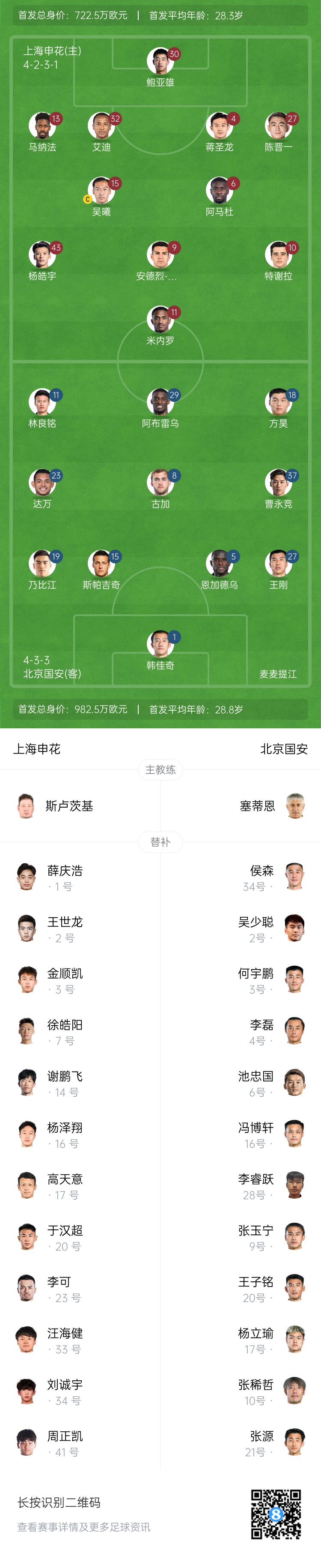 申花vs國(guó)安首發(fā)：5外援PK！楊皓宇、蔣圣龍先發(fā)，斯帕吉奇首秀