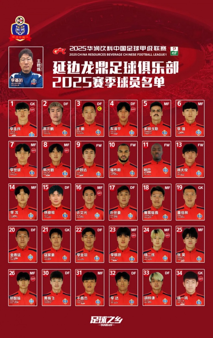  2025賽季大名單|延邊龍鼎足球俱樂(lè)部新賽季大名單 正式發(fā)布！