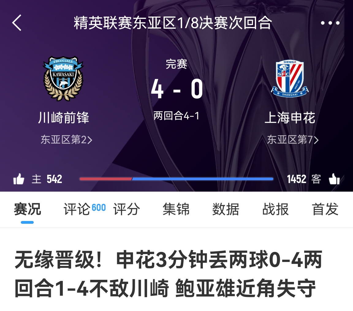  中超冠亞軍！海港昨天客場1-4慘敗橫濱，申花今天客場0-4慘敗川崎
