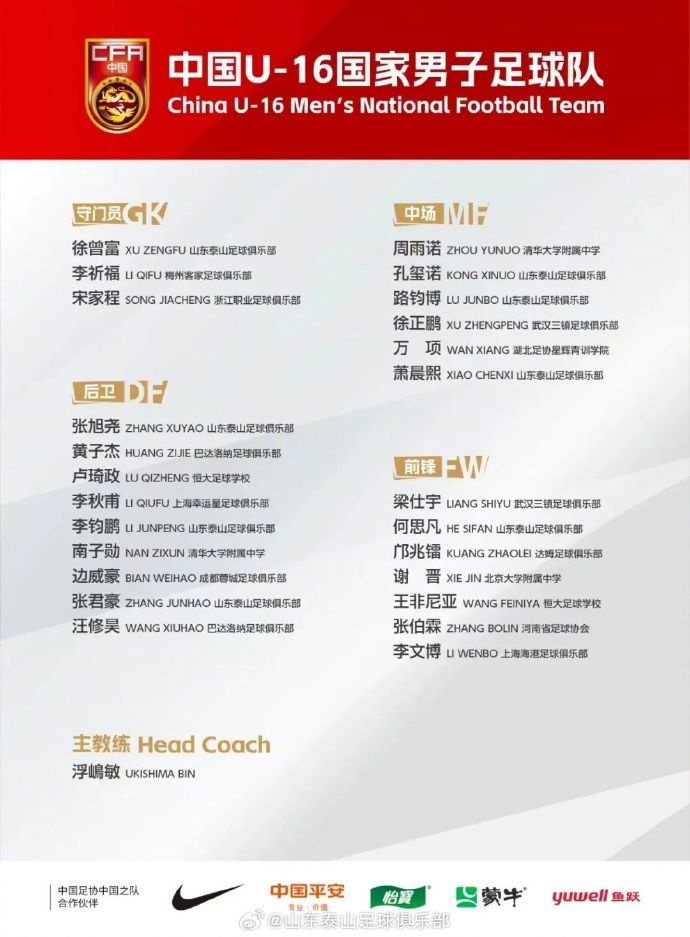  8名青訓(xùn)球員入選中國U16，標志泰山青訓(xùn)工作高質(zhì)量發(fā)展再獲佳績