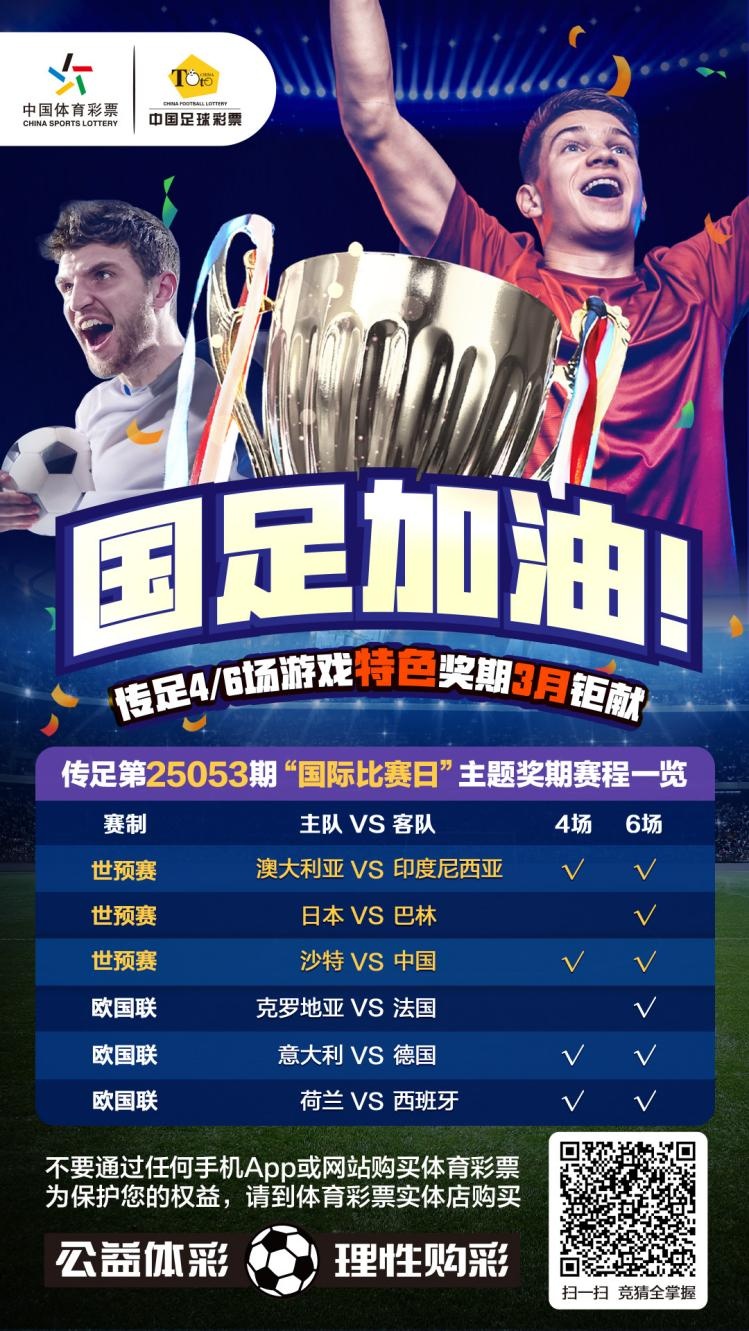  國足加油！傳足特色獎期第25053期聚焦國際比賽日