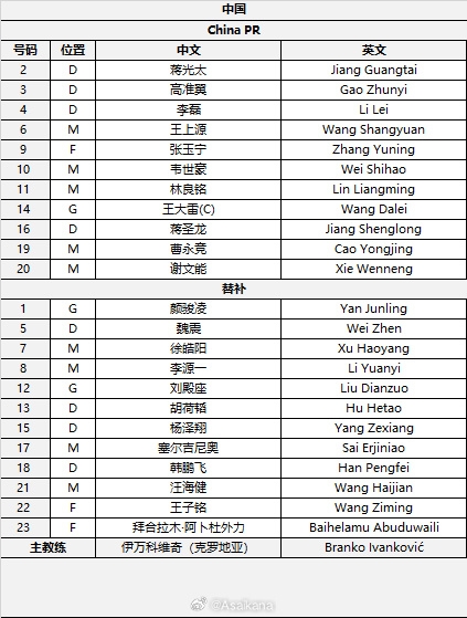  國足首發(fā)較上場變動：更改4人，蔣光太、李磊先發(fā)