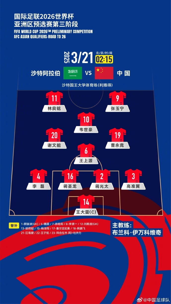  2026美加墨世界杯亞洲區(qū)18強賽沙特vs中國，中國隊首發(fā)陣容