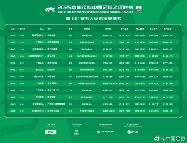  中乙首輪裁判名單：蘇子豪執(zhí)法貴州vs昆明，任通執(zhí)法海港B隊(duì)比賽