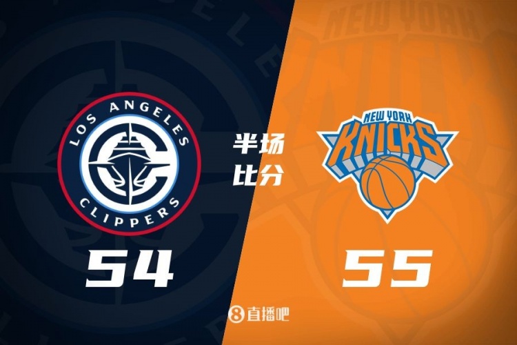  哈登80秒連砍7分 唐斯15+7 快船次節(jié)凈勝12分&半場(chǎng)追到差1分！