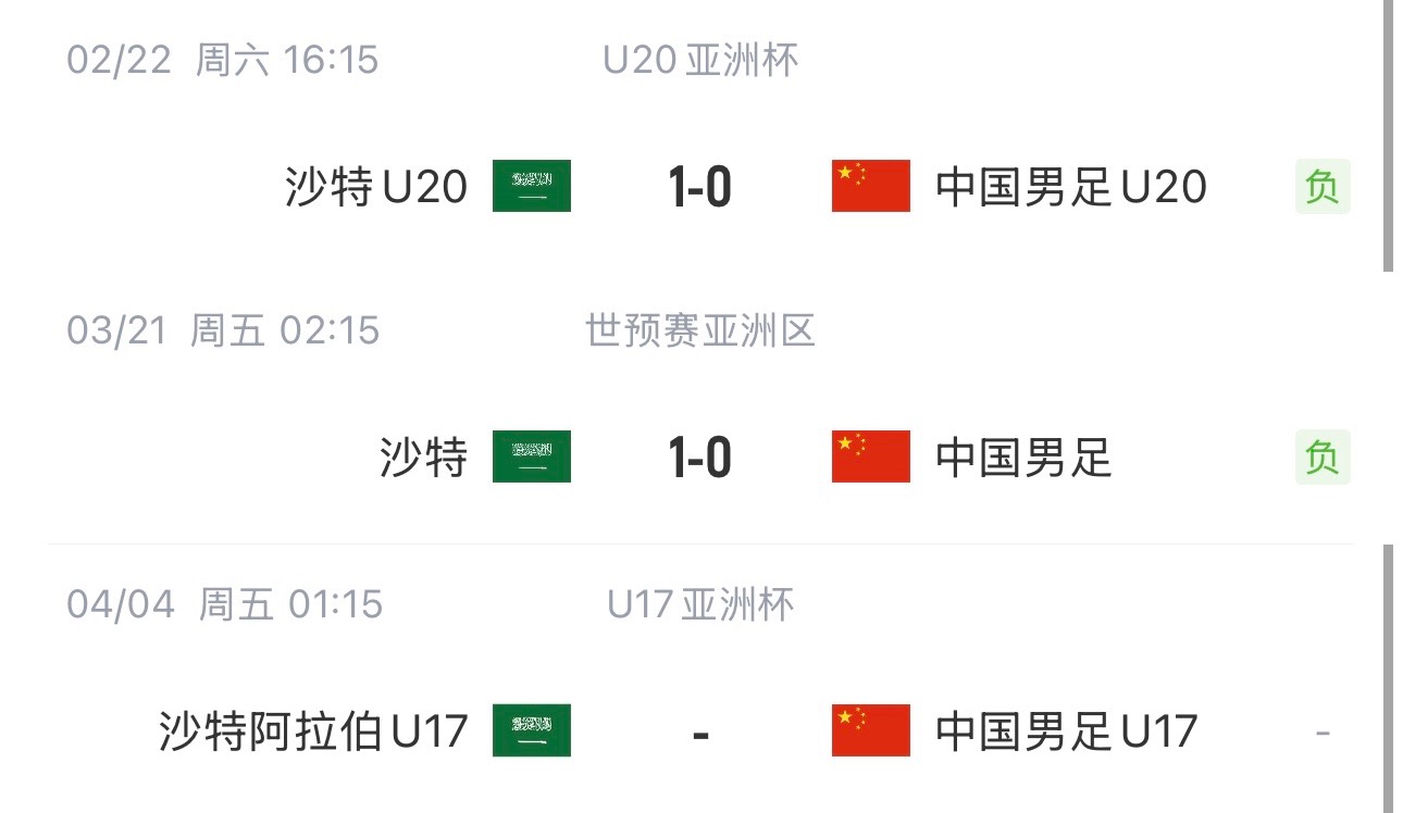  國字號三遇沙特！國少U17亞洲杯首戰(zhàn)對陣沙特，此前國足&國青均負(fù)