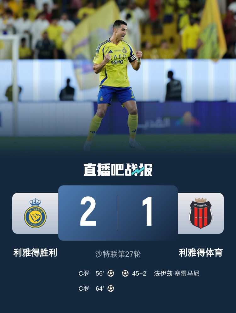  利雅得勝利達(dá)成沙特職業(yè)聯(lián)賽900球里程碑，僅少于新月